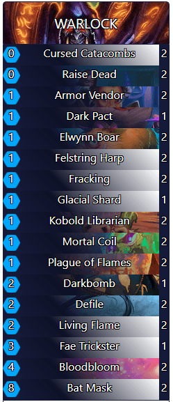 Decklist
